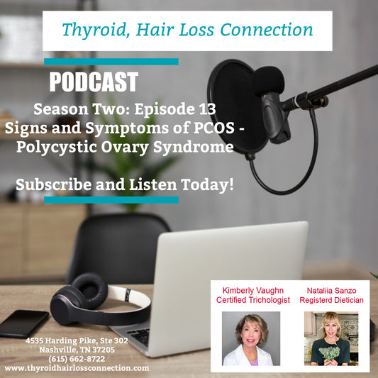 Signs and Symptoms of PCOS - Polycystic Ovary Syndrome